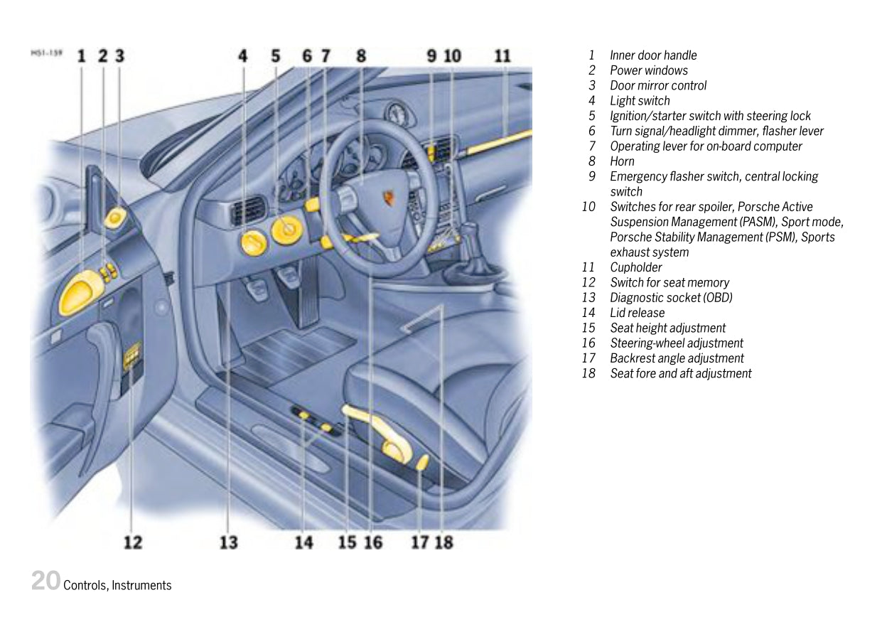 2007 Porsche 911 Carrera Bedienungsanleitung | Englisch