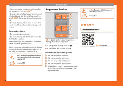 2019 Seat Arona Owner's Manual | Dutch