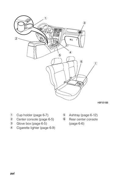 2003 Subaru Baja Owner's Manual | English