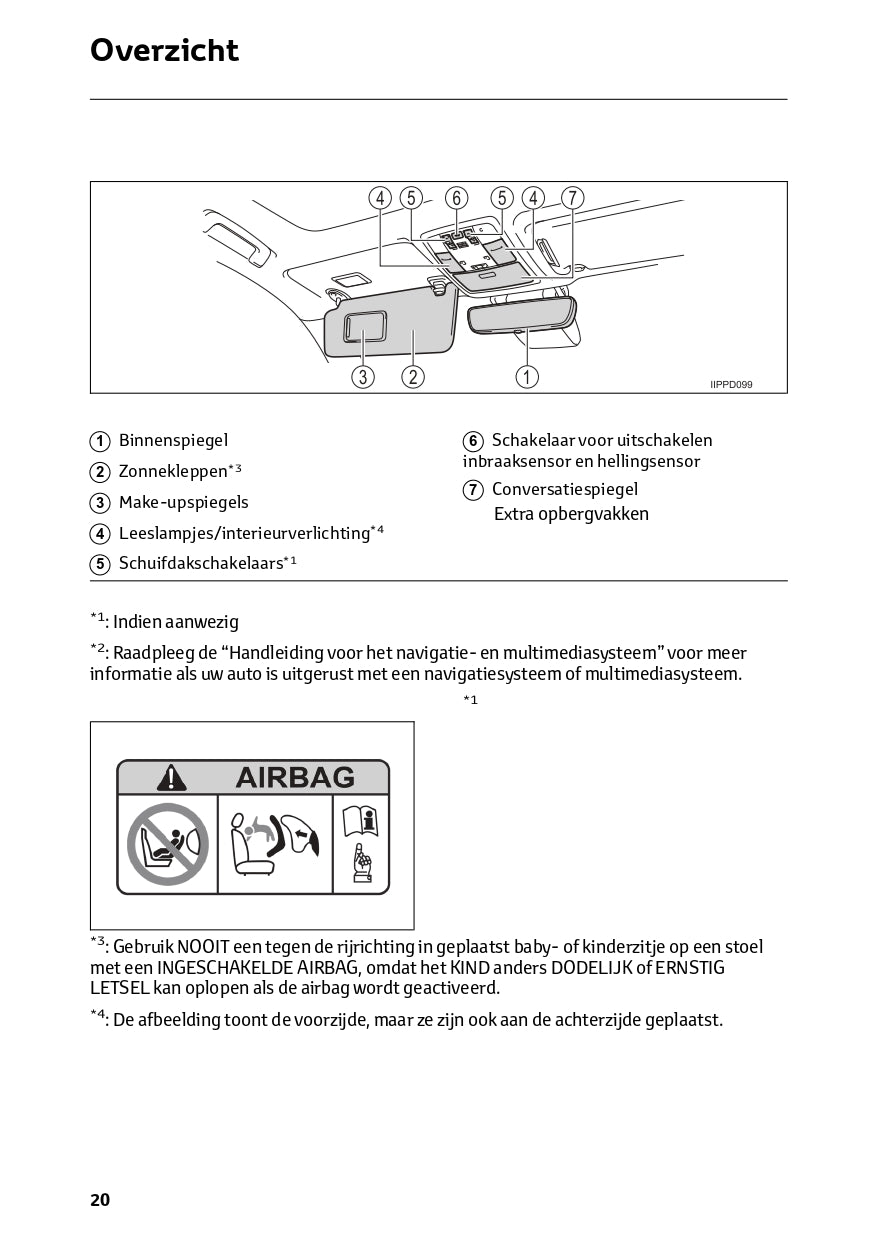 2022-2023 Toyota Land Cruiser Owner's Manual | Dutch