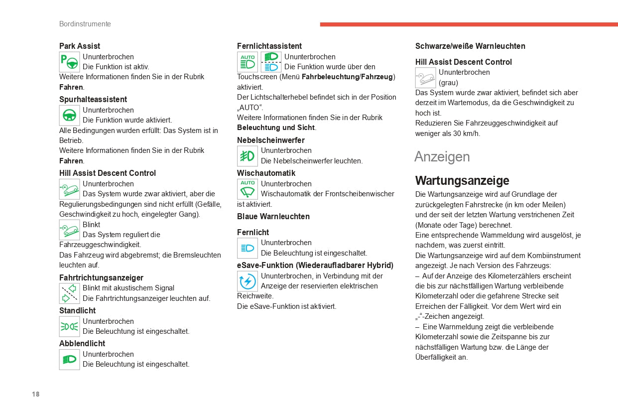 2022-2024 Citroën C5 Aircross Bedienungsanleitung | Deutsch