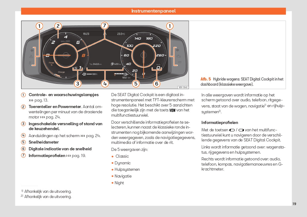 2023 Seat Leon/Leon Sportstourer Owner's Manual | Dutch