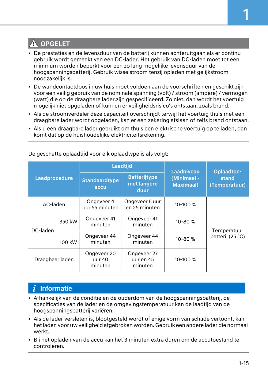 2024 Hyundai Kona Electric Owner's Manual | Dutch