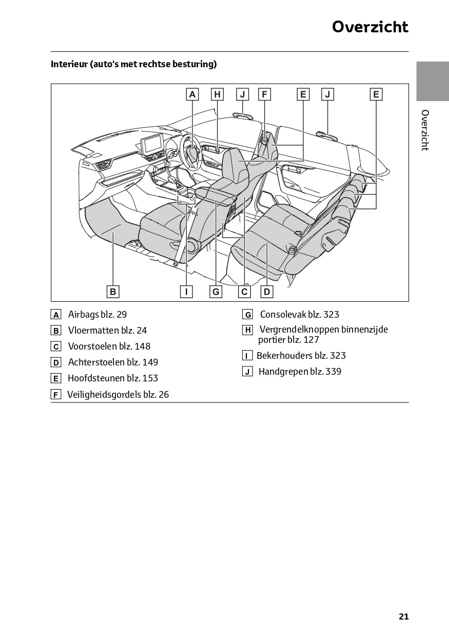 2022-2023 Toyota RAV4 HEV Bedienungsanleitung | Niederländisch