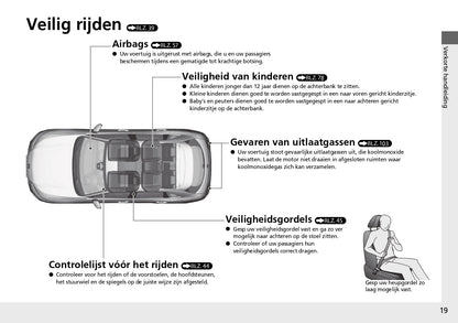 2023 Honda ZR-V HEV Owner's Manual | Dutch