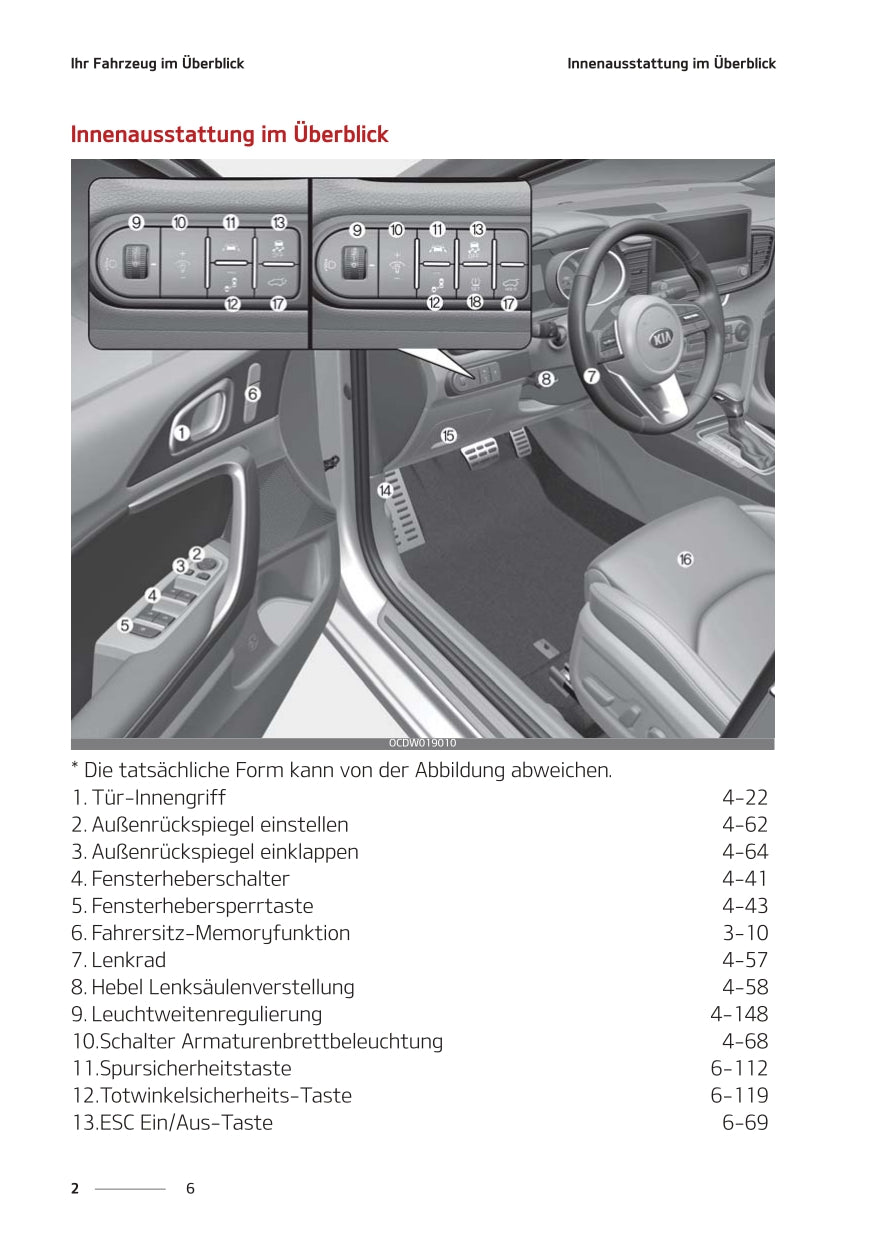 2021-2023 Kia Ceed Owner's Manual | German