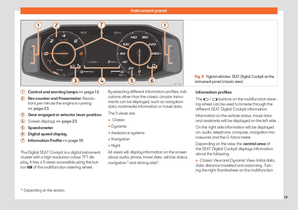 2024 Seat Leon Owner's Manual | English