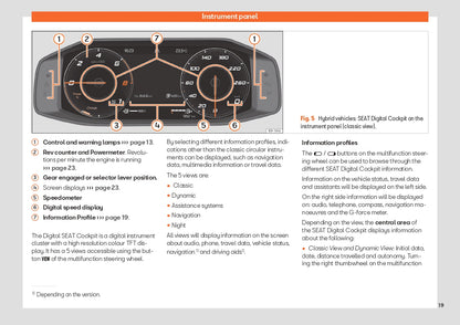 2024 Seat Leon Owner's Manual | English