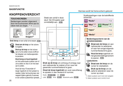 2020 Subaru Forester Navigation Guide | Dutch