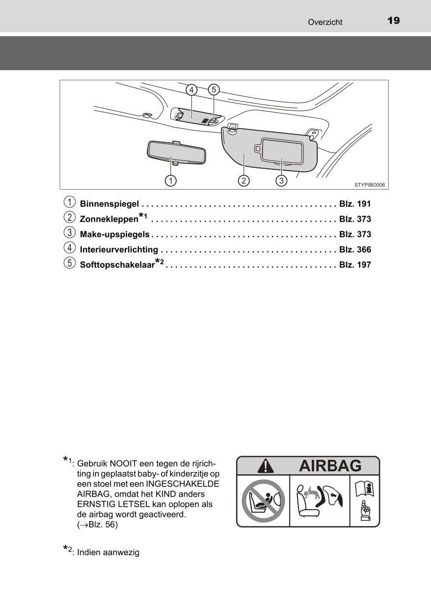 2022 Toyota Aygo Owner's Manual | Dutch