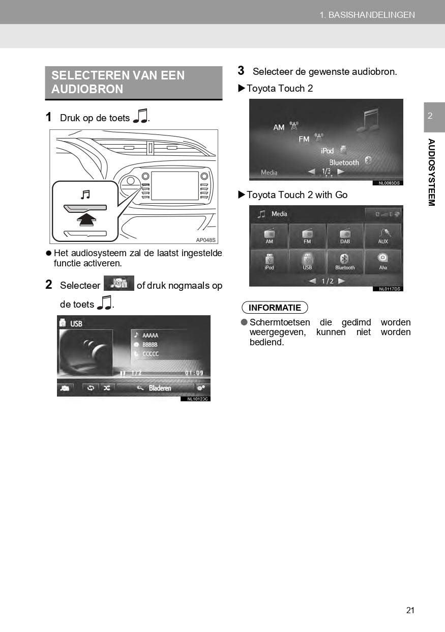 2018-2019 Toyota Yaris Infotainment Manual | Dutch