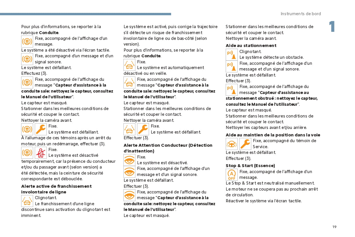 2024 Citroën C4/C4 X/ë-C4/ë-C4 X Owner's Manual | French