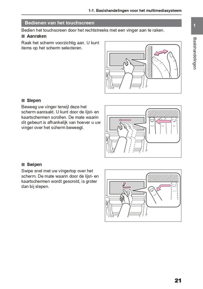 2023-2024 Toyota C-HR Hybrid Infotainment Manual | Dutch