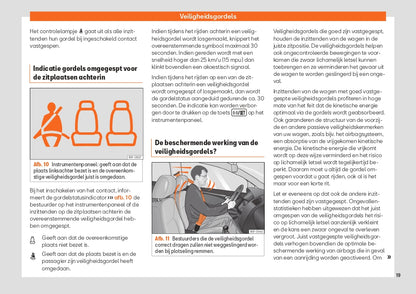 2022 Week 48 Seat Leon Owner's Manual | Dutch