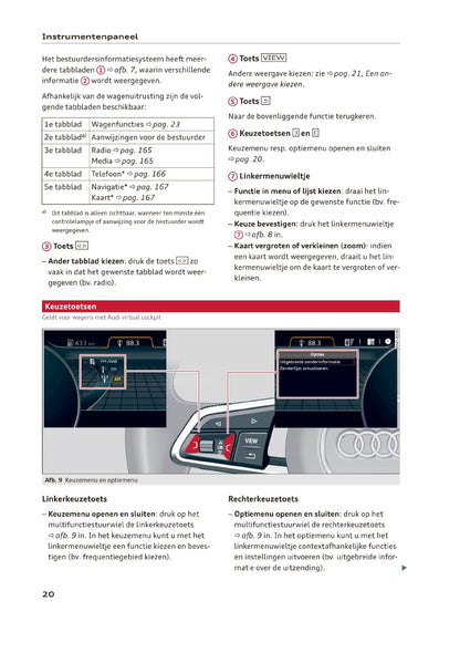 2019 Audi Q2 Bedienungsanleitung | Niederländisch