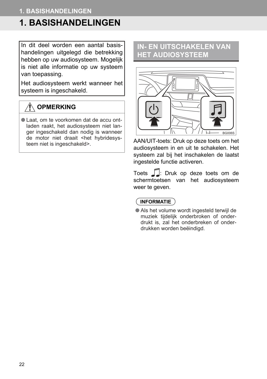 2018 Toyota C-HR Hybrid Infotainment Manual | Dutch