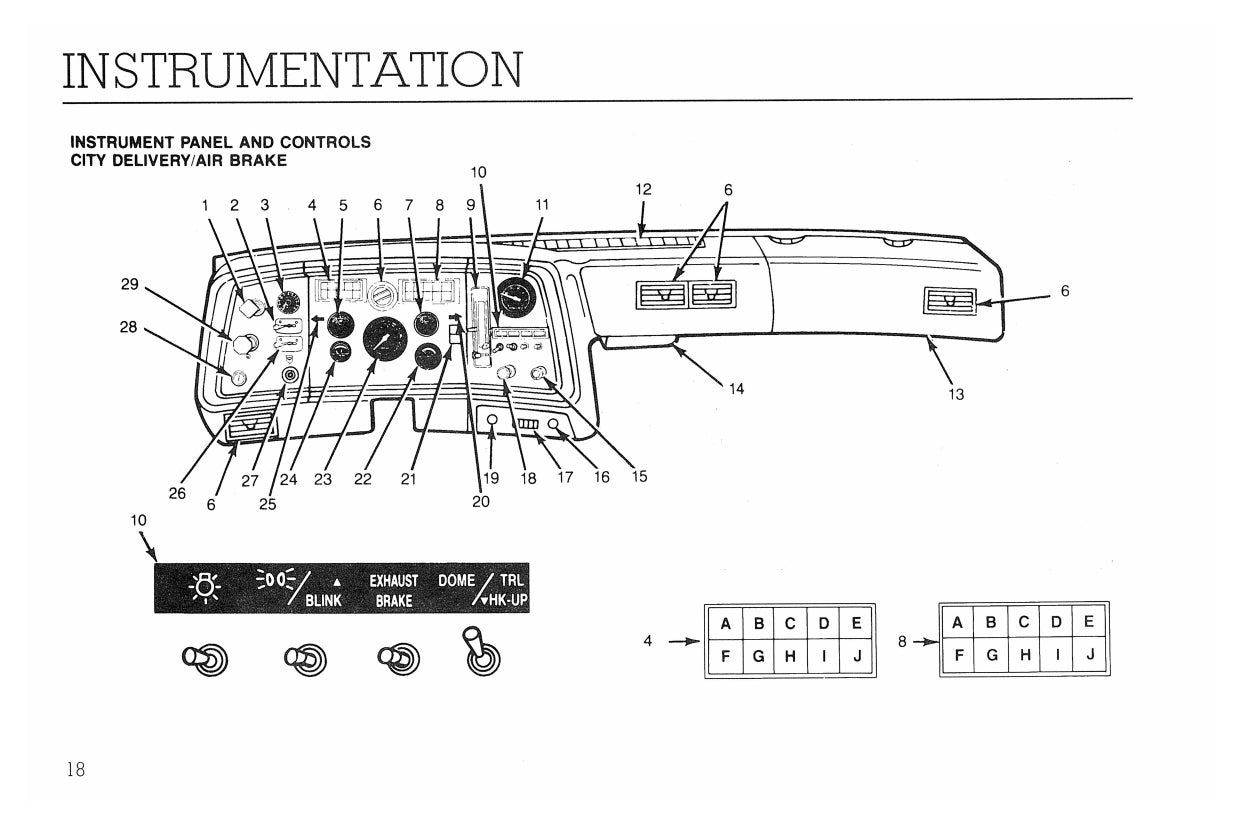 1992 Ford L-Series Owner's Manual | English