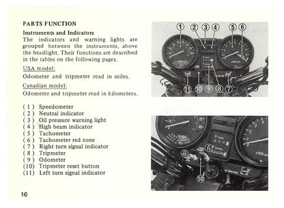 1982 Honda Nighthawk 650 Bedienungsanleitung | Englisch