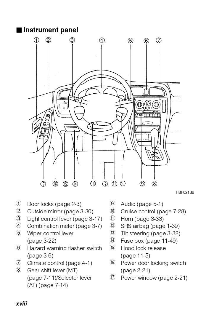 2003 Subaru Baja Bedienungsanleitung | Englisch