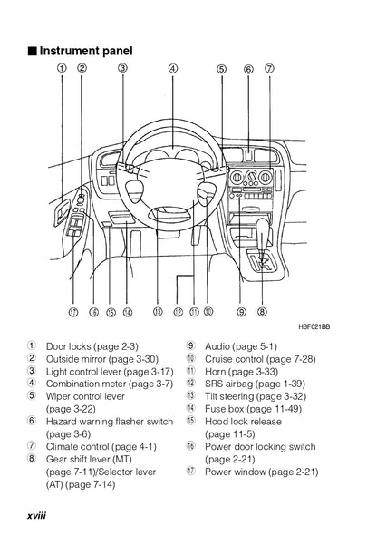 2003 Subaru Baja Bedienungsanleitung | Englisch