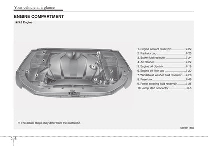 2014 Hyundai Equus Bedienungsanleitung | Englisch