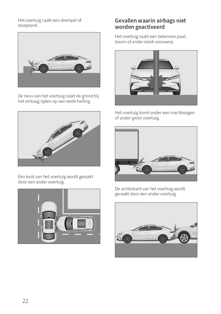 2023-2024 BYD Han EV Owner's Manual | Dutch