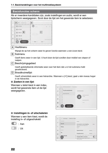 2022 Toyota bZ4X Infotainment Manual | Dutch