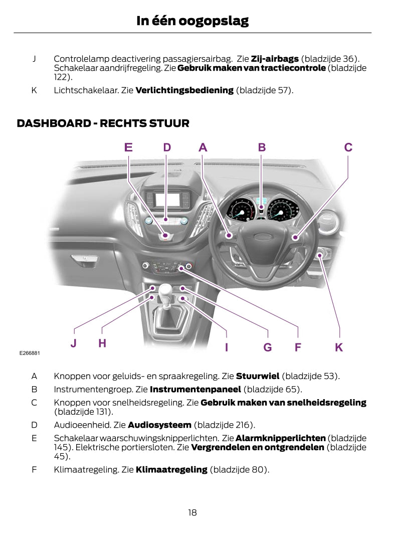 2021-2023 Ford Tourneo Courier/Transit Courier Owner's Manual | Dutch