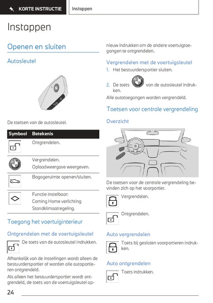 2023 BMW 2 serie Active Tourer 225XE Owner's Manual | Dutch