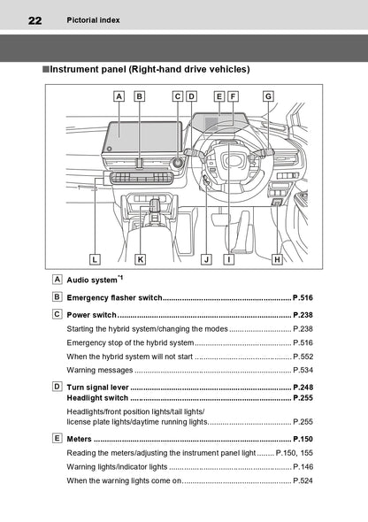 2023-2024 Toyota Prius Bedienungsanleitung | Englisch