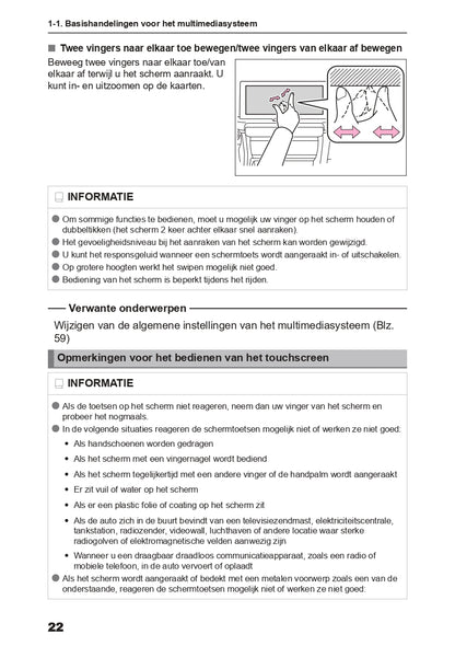 2023-2024 Toyota C-HR Hybrid Infotainment Manual | Dutch