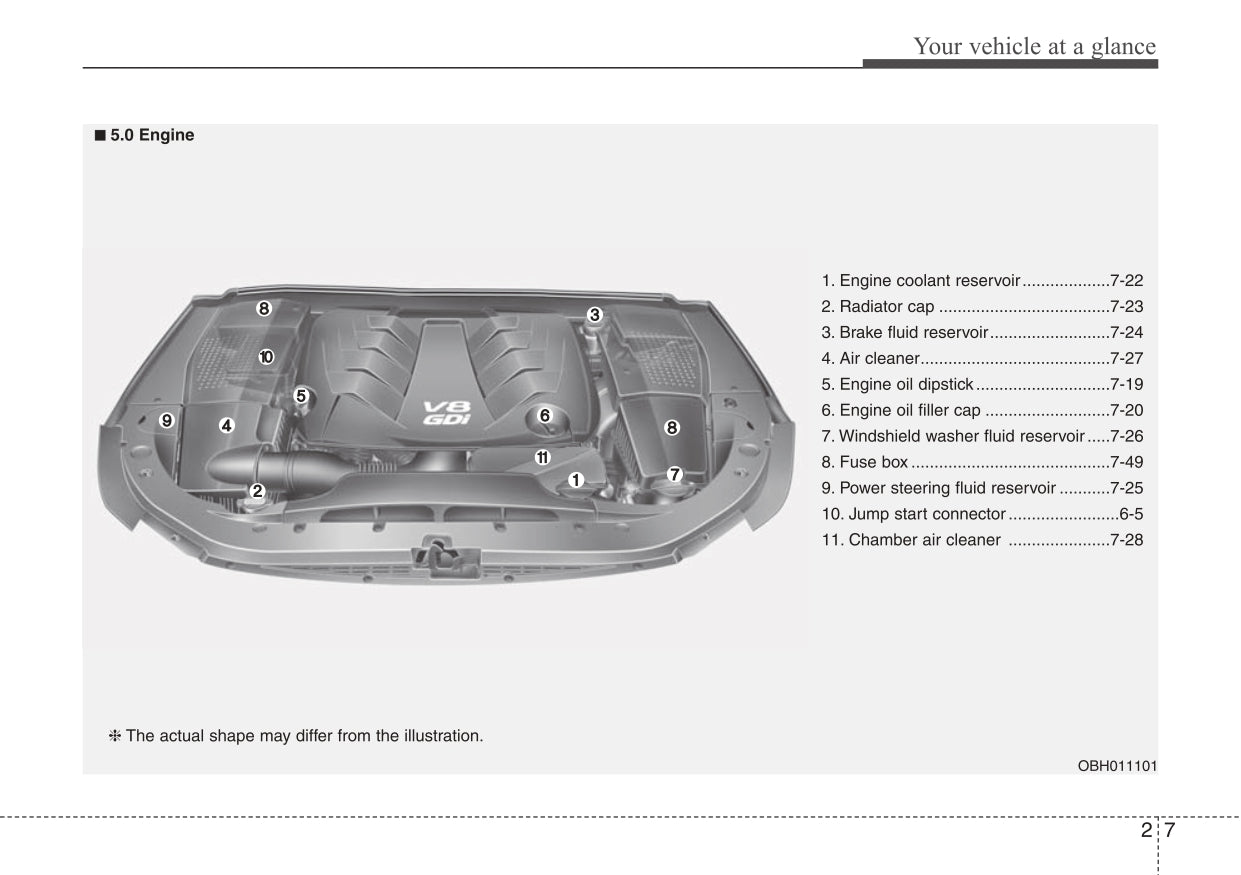 2014 Hyundai Equus Bedienungsanleitung | Englisch