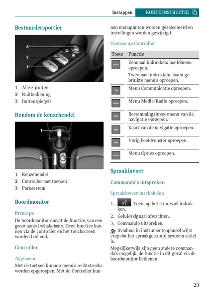 2019 Mini Cabrio Owner's Manual | Dutch