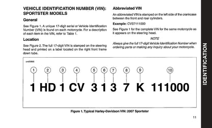 2007 Harley-Davidson Sportster Owner's Manual | English