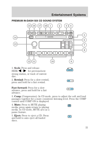 2003 Ford Excursion Bedienungsanleitung | Englisch