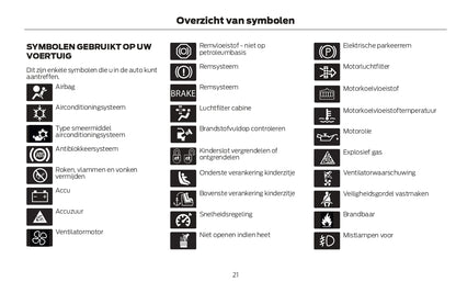 2022-2024 Ford Kuga Vignale Owner's Manual | Dutch