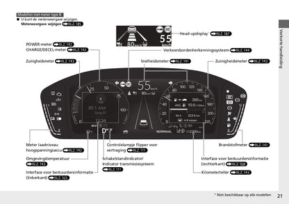 2023 Honda ZR-V Owner's Manual | Dutch