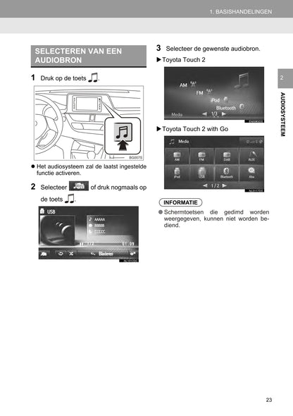 2018 Toyota C-HR Hybrid Infotainment Manual | Dutch