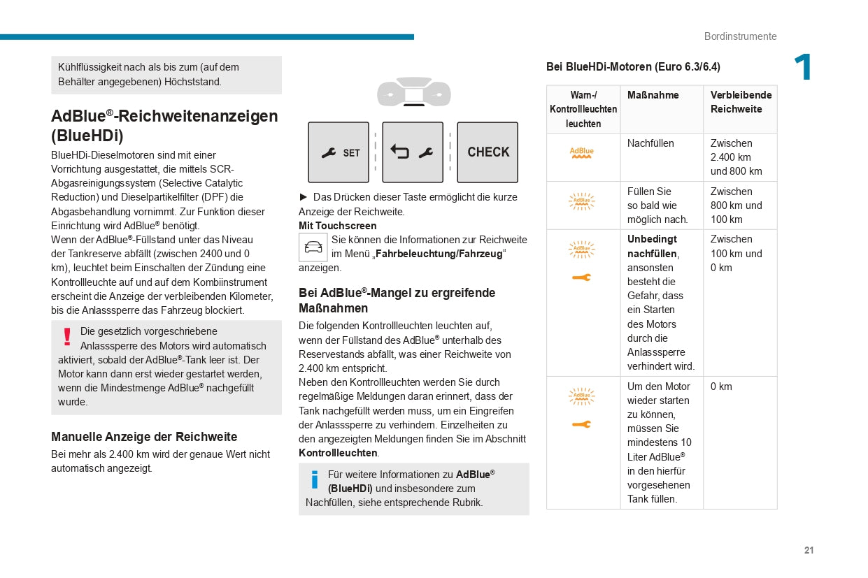 2022-2024 Peugeot Expert/e-Expert/Traveller/e-Traveller Bedienungsanleitung | Deutsch