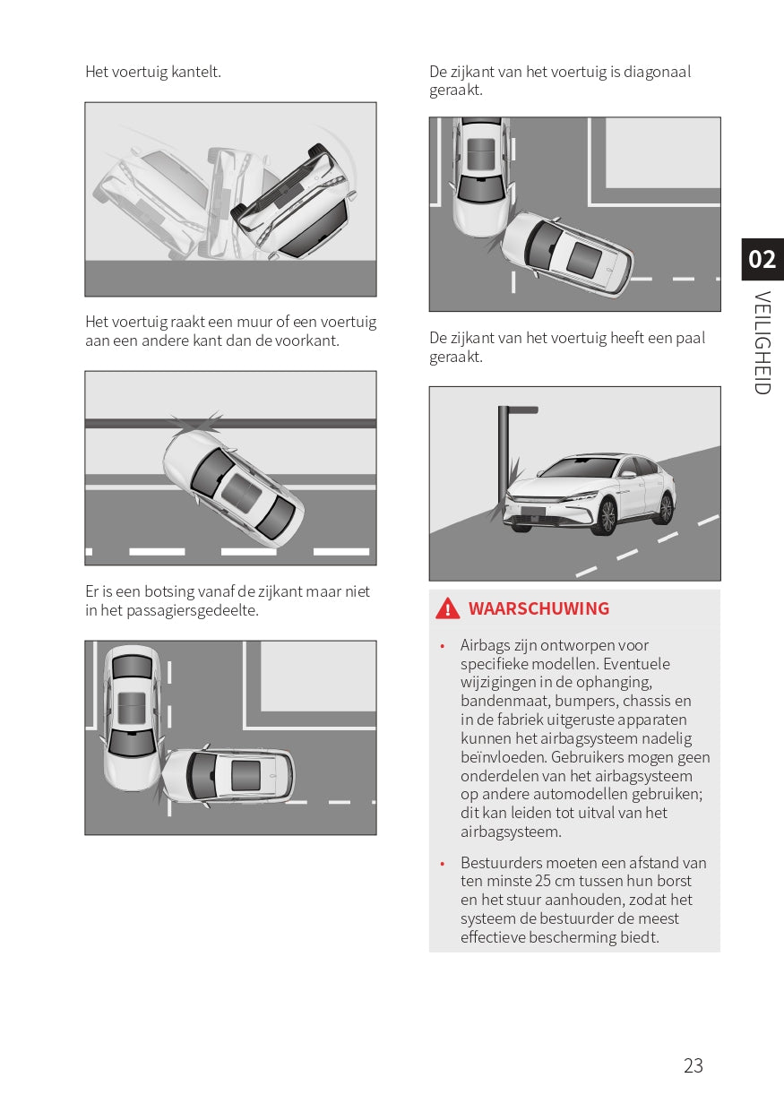 2023-2024 BYD Han EV Owner's Manual | Dutch