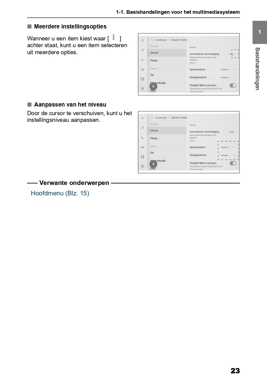 2022 Toyota bZ4X Infotainment Manual | Dutch