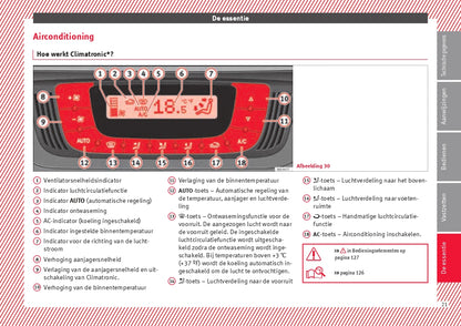 2015-2016 Seat Ibiza Owner's Manual | Dutch