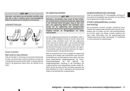 2021-2023 Nissan Juke Owner's Manual | Dutch