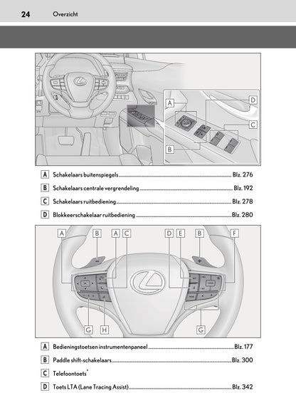 2020-2023 Lexus UX 300e Bedienungsanleitung | Niederländisch