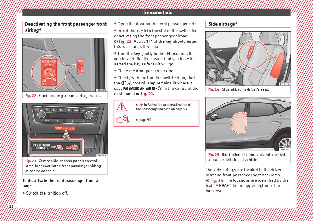 2018 Seat Arona Owner's Manual | English