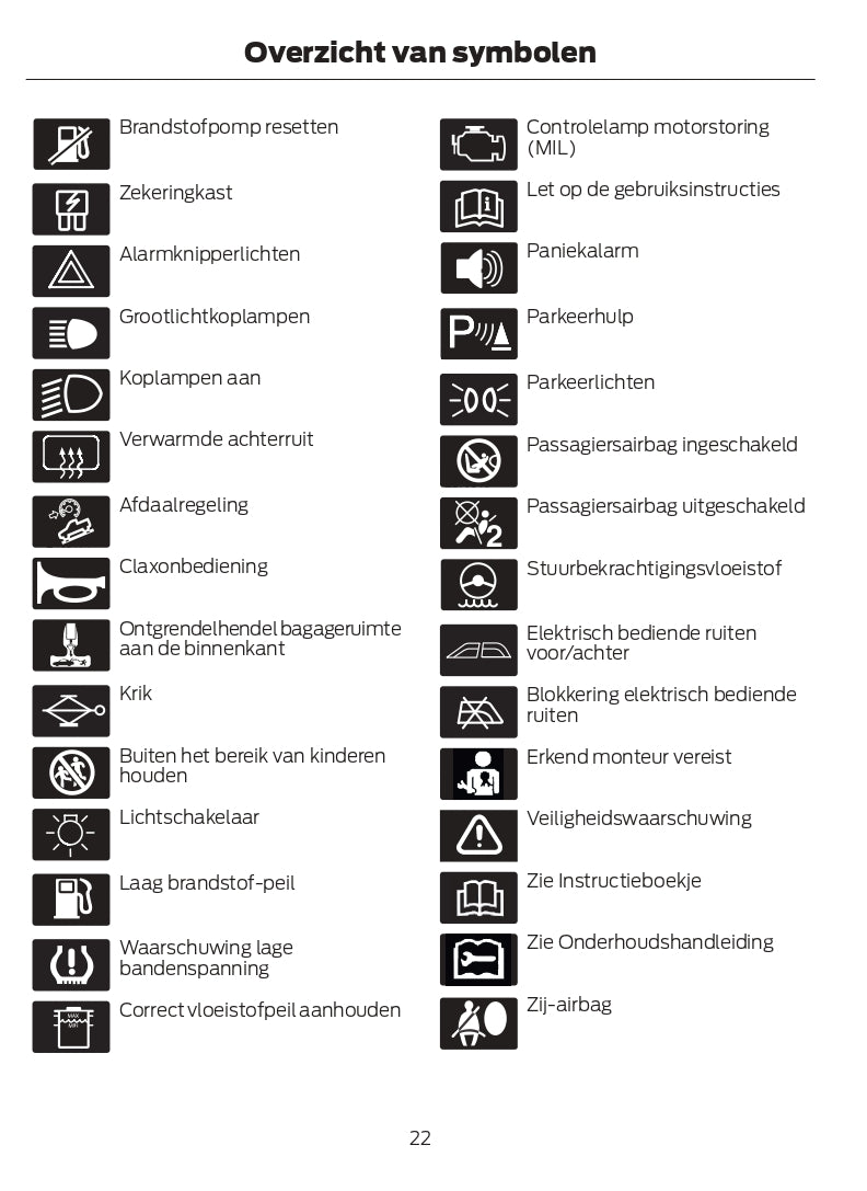 2022-2023 Ford Kuga Owner's Manual | Dutch