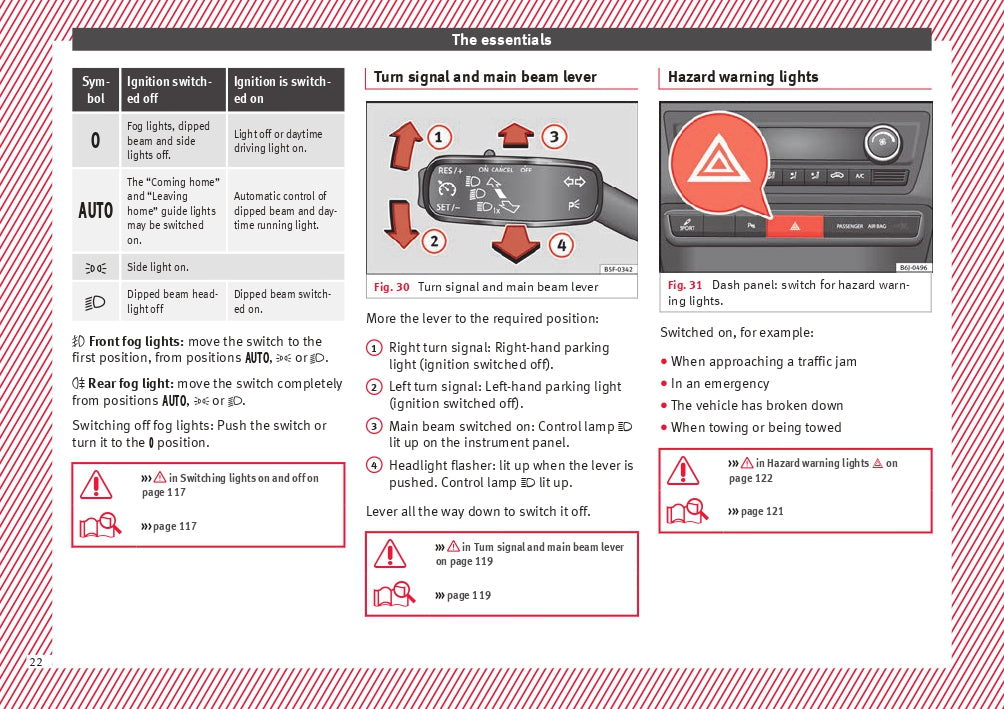 2016-2017 Seat Ibiza Owner's Manual | English