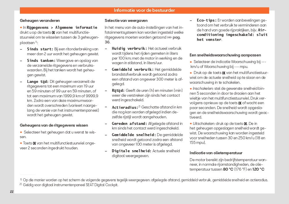 2024 Seat Ibiza Owner's Manual | Dutch