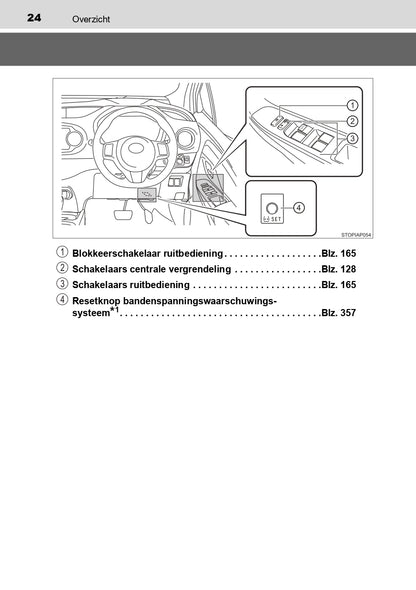 2016-2017 Toyota Yaris Hybrid Owner's Manual | Dutch