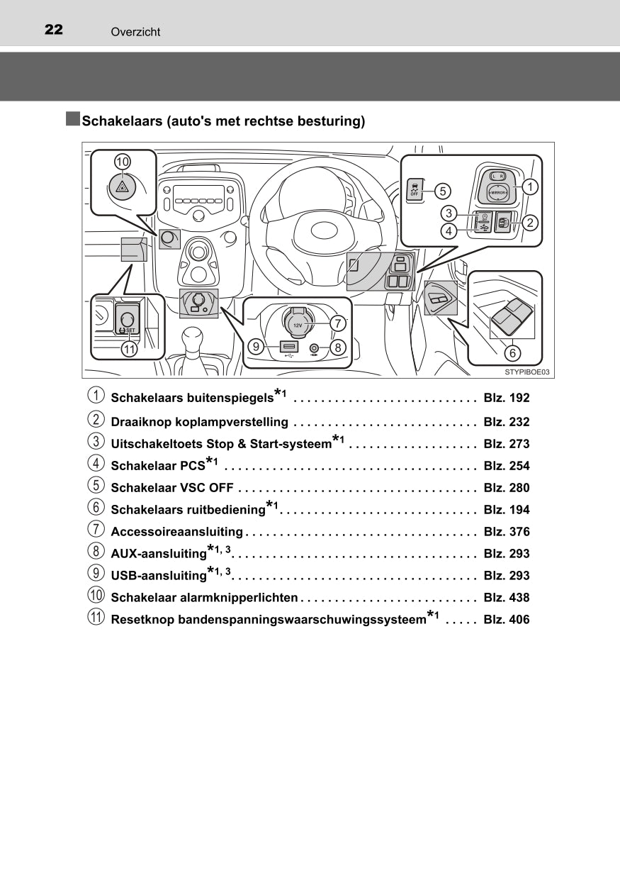 2022 Toyota Aygo Owner's Manual | Dutch